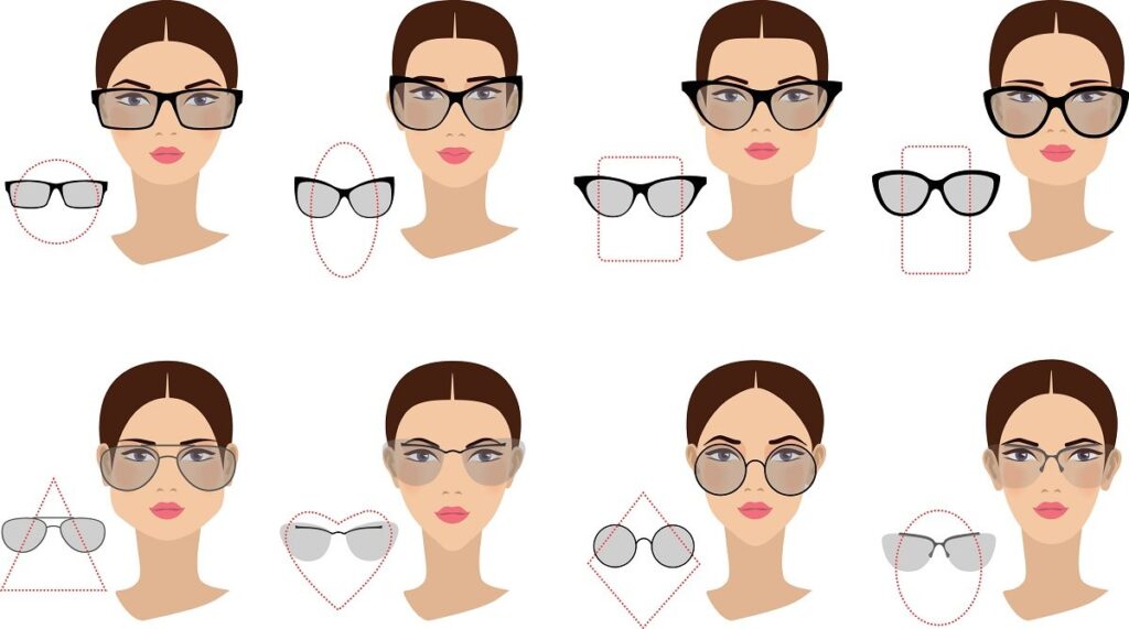 formas caras para lentes de sol